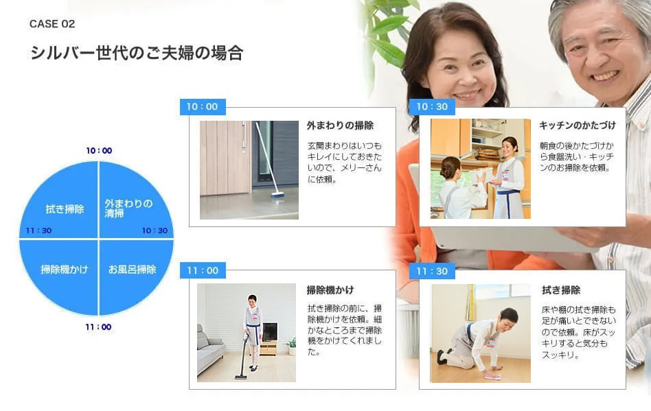 シルバー世代のご夫婦の場合